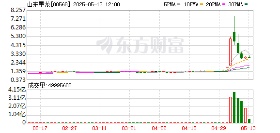 K图 00568_0